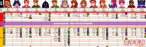 星露谷物语全攻略：解锁28位角色结识地图指南