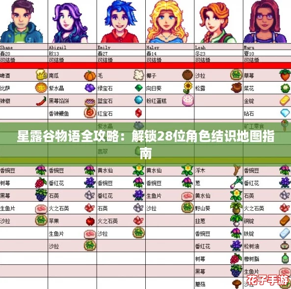 星露谷物语全攻略：解锁28位角色结识地图指南