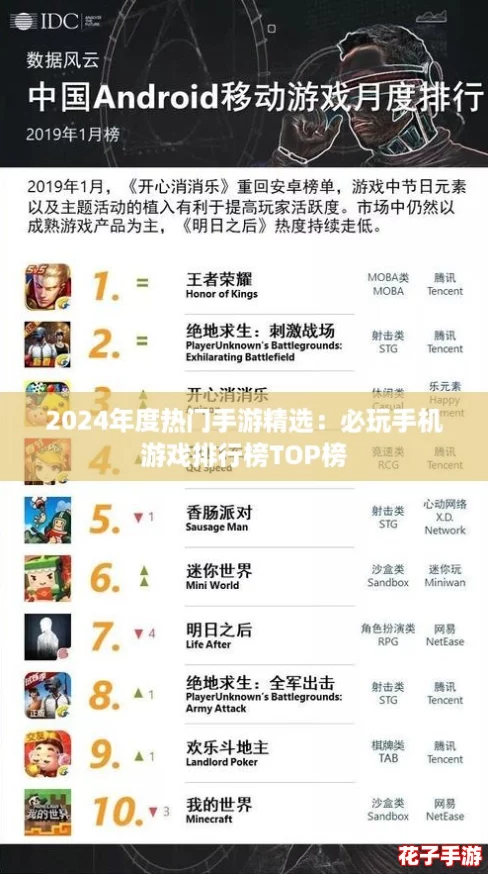 2024年度热门手游精选：必玩手机游戏排行榜TOP榜