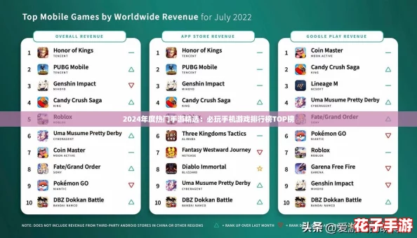 2024年度热门手游精选:必玩手机游戏排行榜TOP榜 2024年度热门手游精选:必玩手机游戏排行榜TOP榜