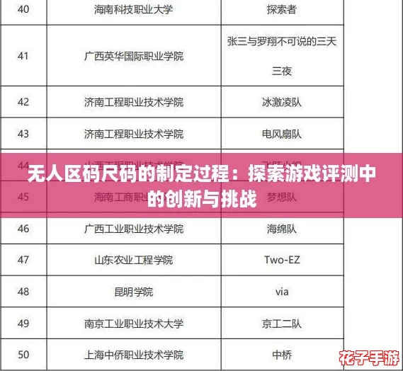 无人区码尺码的制定过程：探索游戏评测中的创新与挑战