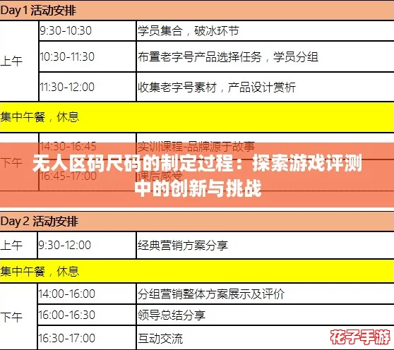 无人区码尺码的制定过程：探索游戏评测中的创新与挑战