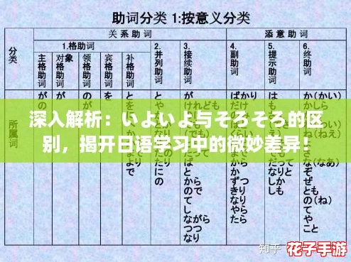 深入解析：いよいよ与そろそろ的区别，揭开日语学习中的微妙差异！