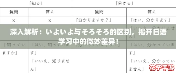 深入解析:いよいよ与そろそろ的区别,揭开日语学习中的微妙差异! 深入解析:いよいよ与そろそろ的区别,揭开日语学习中的微妙差异!