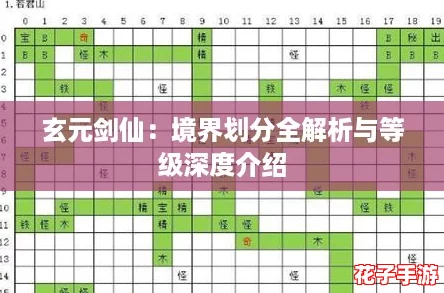 玄元剑仙：境界划分全解析与等级深度介绍