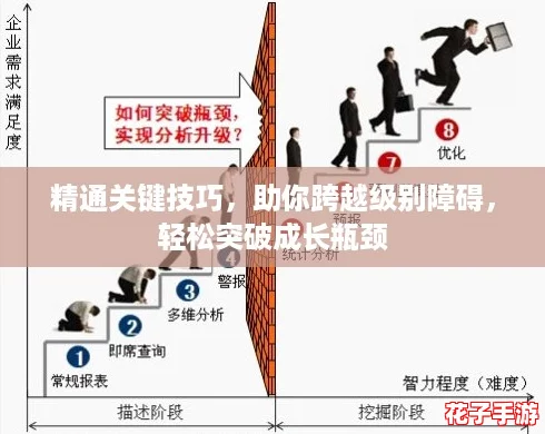 精通关键技巧，助你跨越级别障碍，轻松突破成长瓶颈