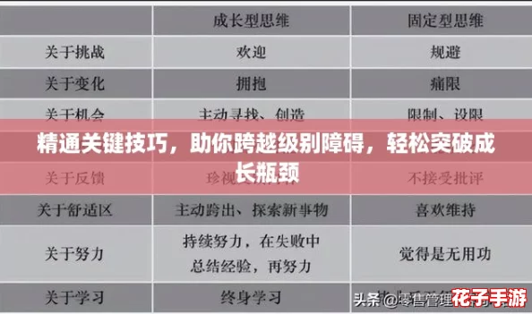 精通关键技巧，助你跨越级别障碍，轻松突破成长瓶颈