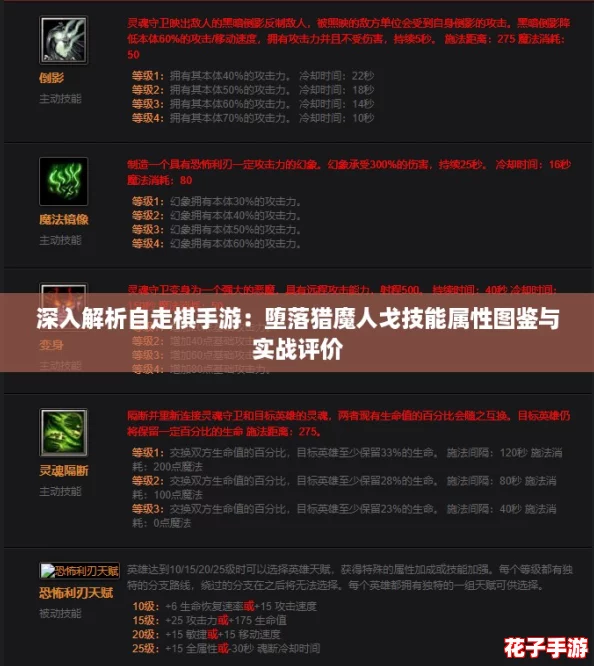 深入解析自走棋手游：堕落猎魔人戈技能属性图鉴与实战评价