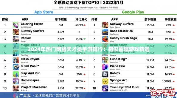 2024年热门网络天才类手游排行:相似智趣游戏精选 2024年热门网络天才类手游排行:相似智趣游戏精选
