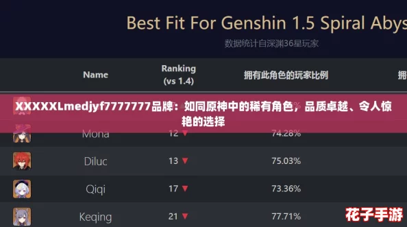 XXXXXLmedjyf7777777品牌：如同原神中的稀有角色，品质卓越、令人惊艳的选择