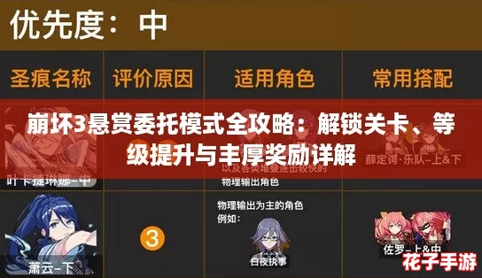 崩坏3悬赏委托模式全攻略：解锁关卡、等级提升与丰厚奖励详解