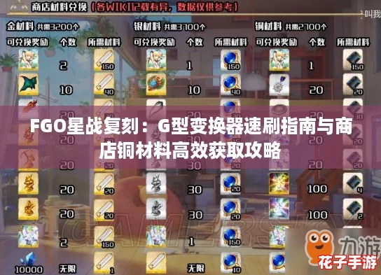 FGO星战复刻：G型变换器速刷指南与商店铜材料高效获取攻略