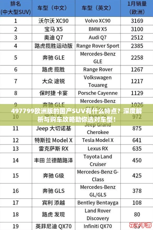 497799欧洲版的国产SUV有什么特点？深度解析与购车攻略助你选对车型！