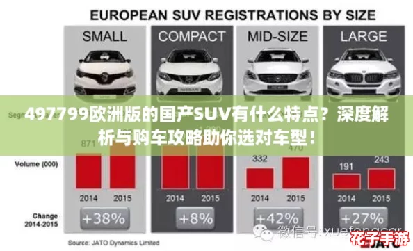 497799欧洲版的国产SUV有什么特点？深度解析与购车攻略助你选对车型！