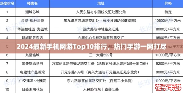2024最新手机网游Top10排行，热门手游一网打尽