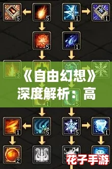 《自由幻想》深度解析:高效修理装备攻略,游戏伙伴必备指南! 《自由幻想》深度解析:高效修理装备攻略,游戏伙伴必备指南!