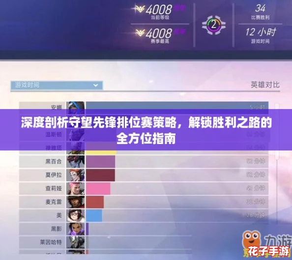 深度剖析守望先锋排位赛策略，解锁胜利之路的全方位指南