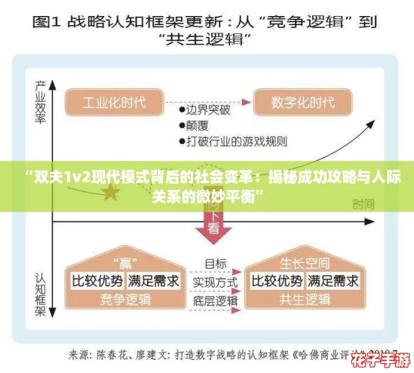 “双夫1v2现代模式背后的社会变革：揭秘成功攻略与人际关系的微妙平衡”