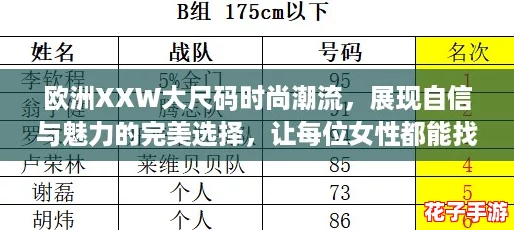 欧洲XXW大尺码时尚潮流，展现自信与魅力的完美选择，让每位女性都能找到属于自己的风格！