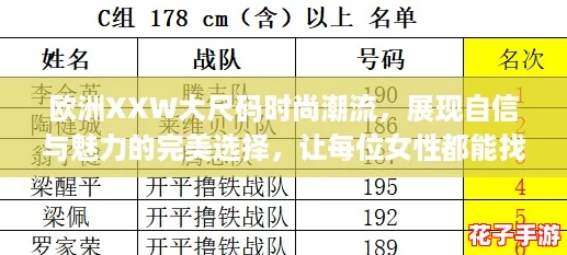 欧洲XXW大尺码时尚潮流，展现自信与魅力的完美选择，让每位女性都能找到属于自己的风格！