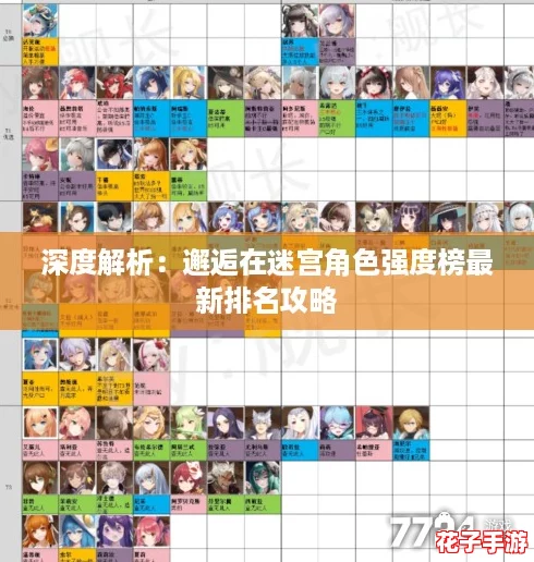 深度解析:邂逅在迷宫角色强度榜最新排名攻略 深度解析:邂逅在迷宫角色强度榜最新排名攻略