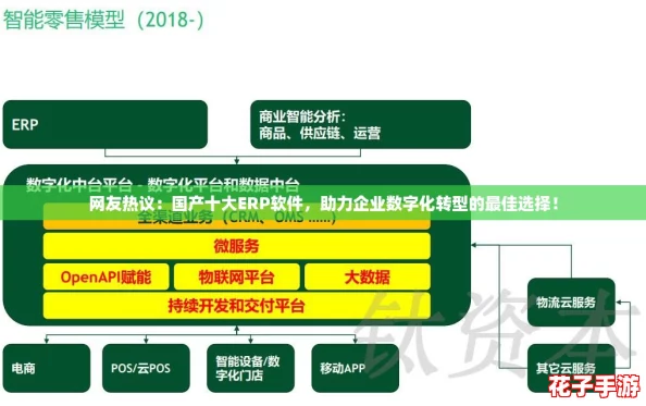 网友热议：国产十大ERP软件，助力企业数字化转型的最佳选择！