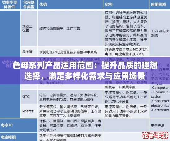 色母系列产品适用范围：提升品质的理想选择，满足多样化需求与应用场景