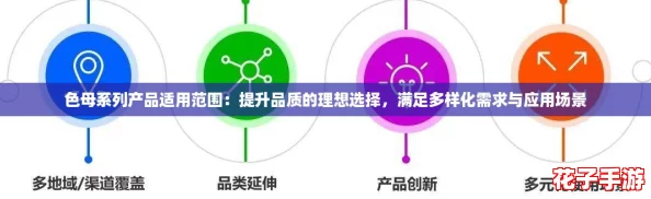 色母系列产品适用范围：提升品质的理想选择，满足多样化需求与应用场景