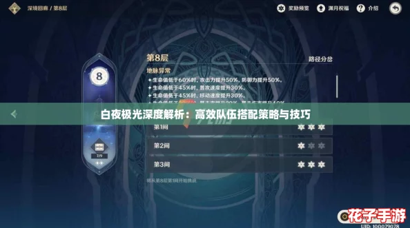 白夜极光深度解析：高效队伍搭配策略与技巧