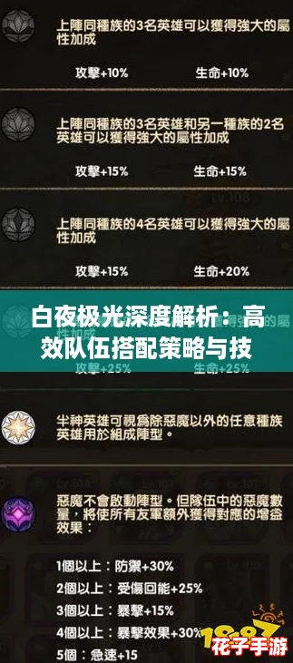 白夜极光深度解析：高效队伍搭配策略与技巧