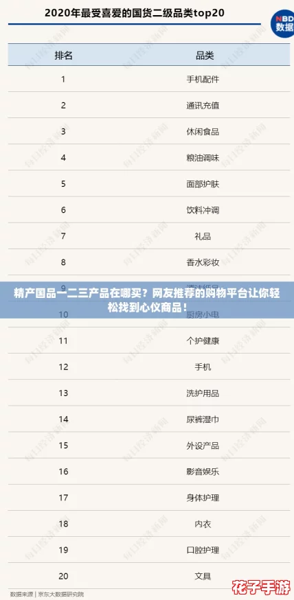 精产国品一二三产品在哪买？网友推荐的购物平台让你轻松找到心仪商品！