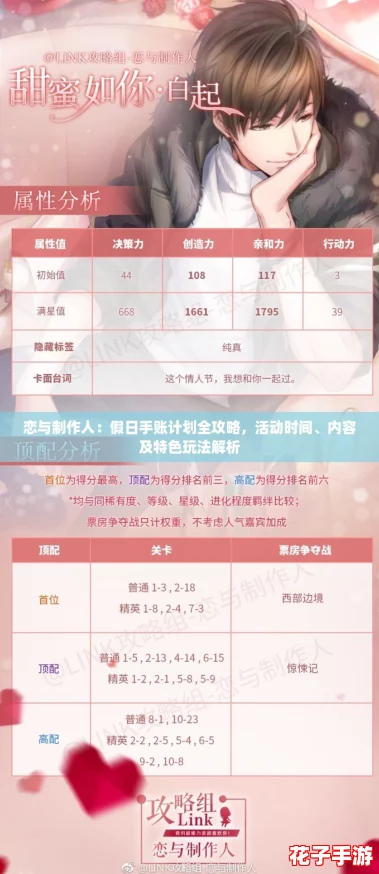 恋与制作人：假日手账计划全攻略，活动时间、内容及特色玩法解析