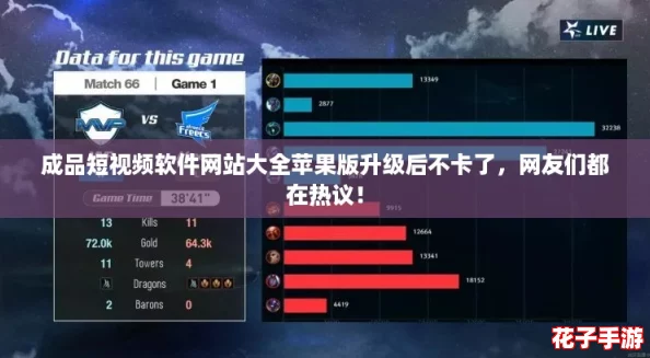 成品短视频软件网站大全苹果版升级后不卡了,网友们都在热议! 成品短视频软件网站大全苹果版升级后不卡了,网友们都在热议!