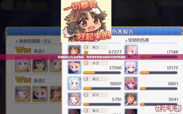 深度剖析公主连结国服：狗拳满专收益与精选内容推荐指南