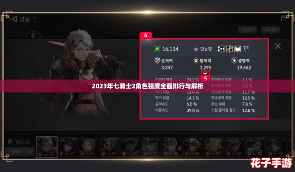 2023年七骑士2角色强度全面排行与解析