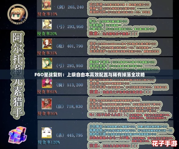 FGO星战复刻：上级自由本高效配置与稀有掉落全攻略