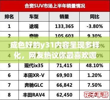 成色好的y31内容呈现多样化,网友热议你最喜欢哪种风格? 成色好的y31内容呈现多样化,网友热议你最喜欢哪种风格?