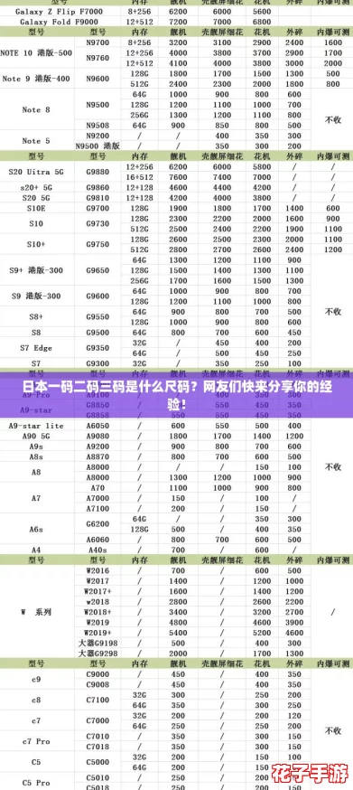 日本一码二码三码是什么尺码？网友们快来分享你的经验！