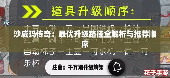 沙威玛传奇：最优升级路径全解析与推荐顺序