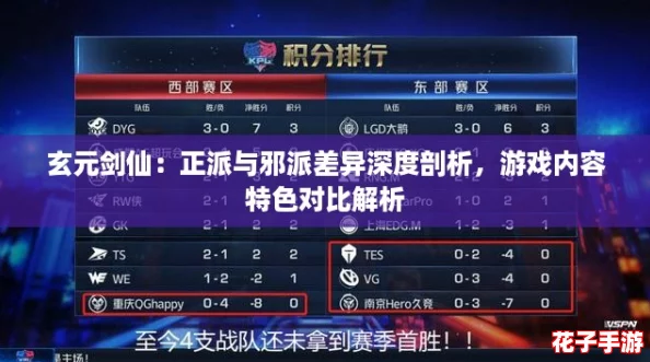玄元剑仙:正派与邪派差异深度剖析,游戏内容特色对比解析 玄元剑仙:正派与邪派差异深度剖析,游戏内容特色对比解析
