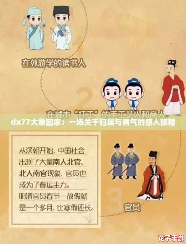 dx77大象回家：一场关于归属与勇气的感人旅程
