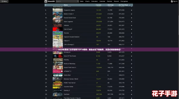2024年度热门文字游戏TOP10榜单：精选必玩下载推荐，沉浸式阅读新体验！