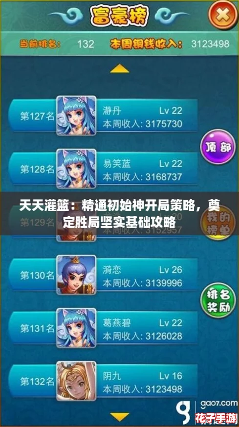 天天灌篮：精通初始神开局策略，奠定胜局坚实基础攻略