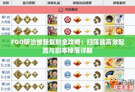 FGO明治维新复刻全攻略：扫荡战高效配置与副本掉落详解