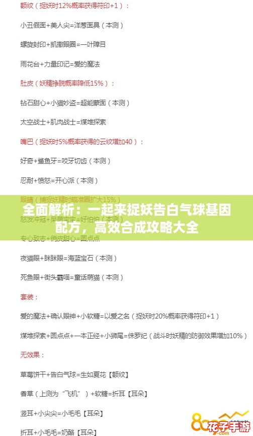全面解析:一起来捉妖告白气球基因配方,高效合成攻略大全 全面解析:一起来捉妖告白气球基因配方,高效合成攻略大全