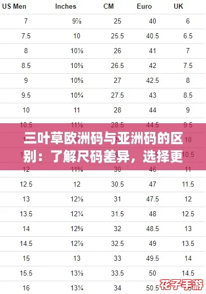 三叶草欧洲码与亚洲码的区别：了解尺码差异，选择更合适的鞋子！