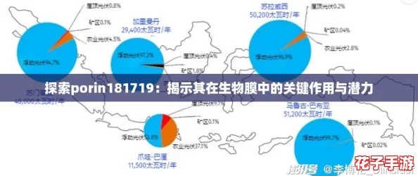 探索porin181719：揭示其在生物膜中的关键作用与潜力