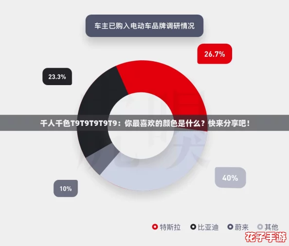 千人千色T9T9T9T9T9：你最喜欢的颜色是什么？快来分享吧！