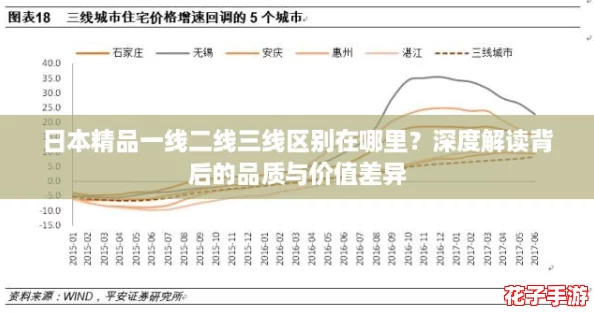 日本精品一线二线三线区别在哪里？深度解读背后的品质与价值差异