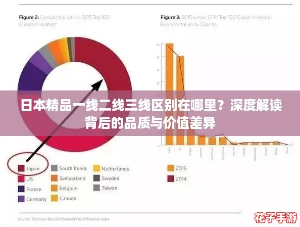 日本精品一线二线三线区别在哪里?深度解读背后的品质与价值差异 日本精品一线二线三线区别在哪里?深度解读背后的品质与价值差异